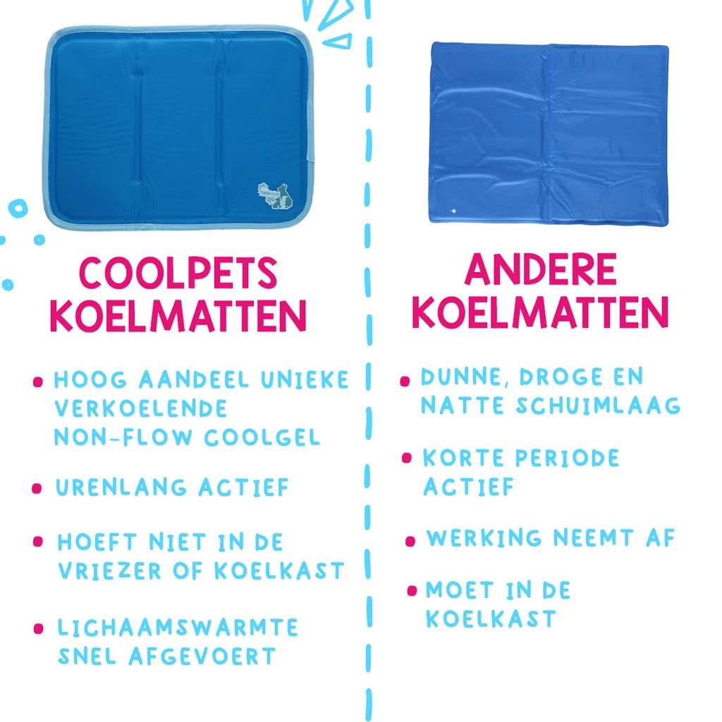 Coolpets Premium Solid gel Cooling Mat M 50x76cm